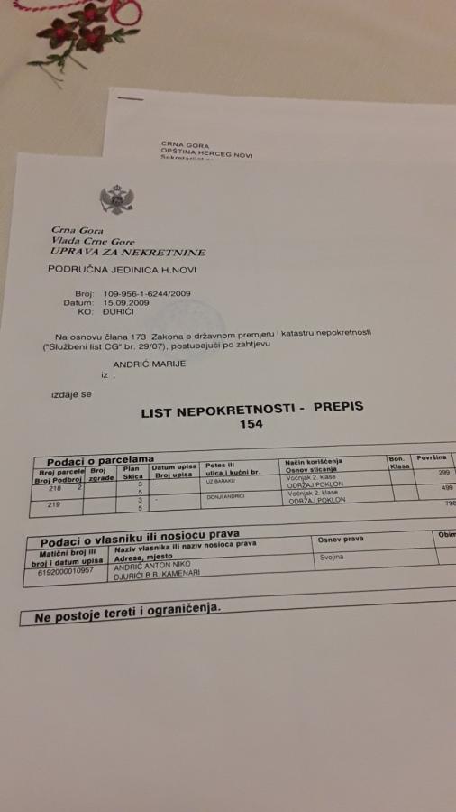 Plac u Herceg Novom, 0m²