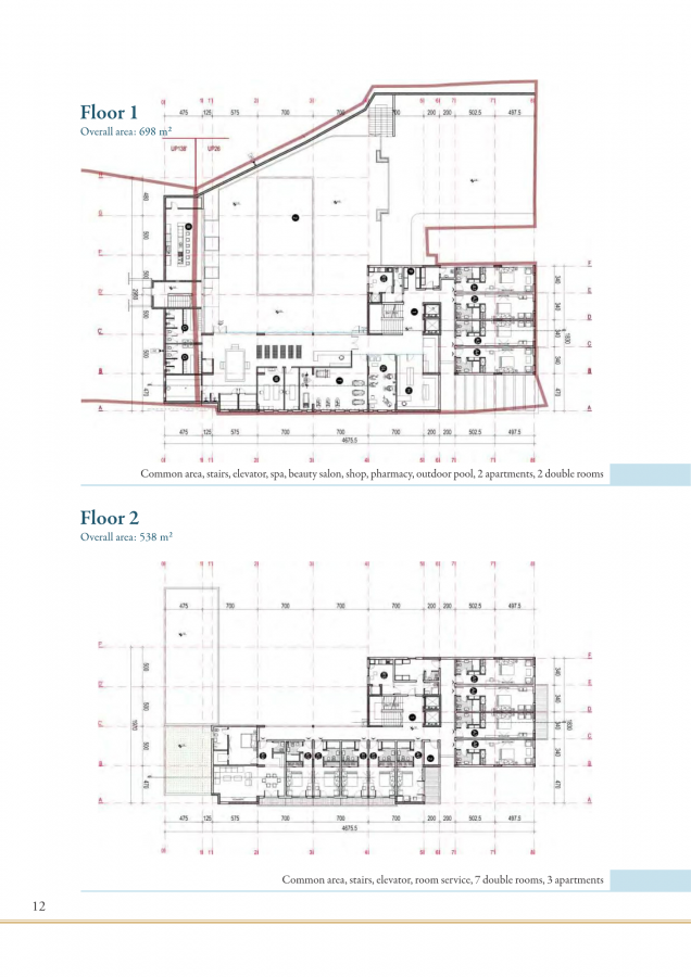 Nekretnina u Kotoru, 4825m² 3