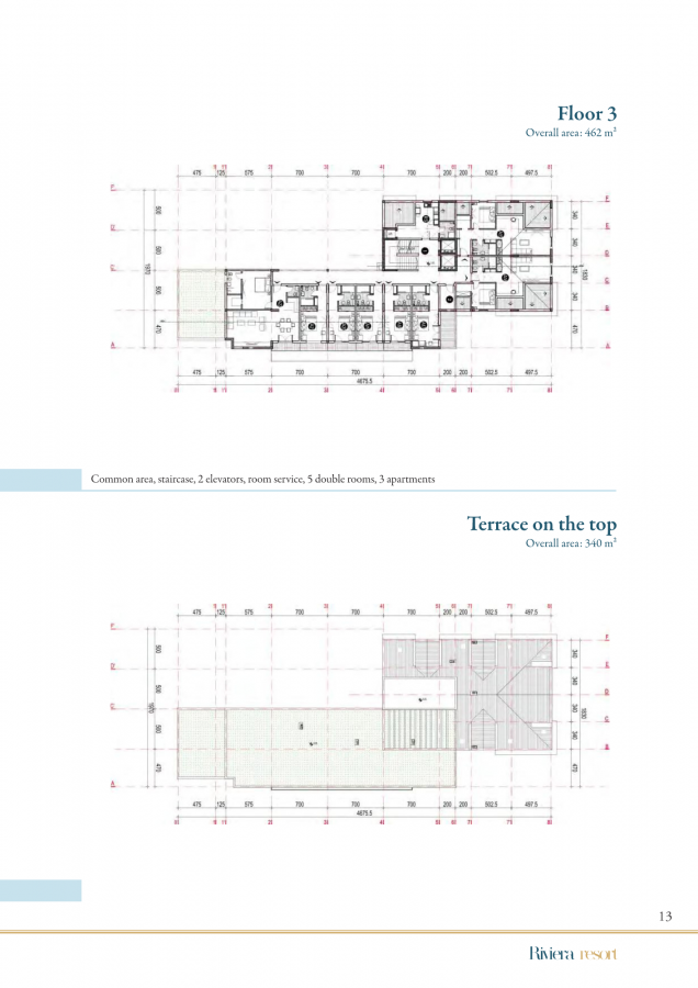 Nekretnina u Kotoru, 4825m² 4