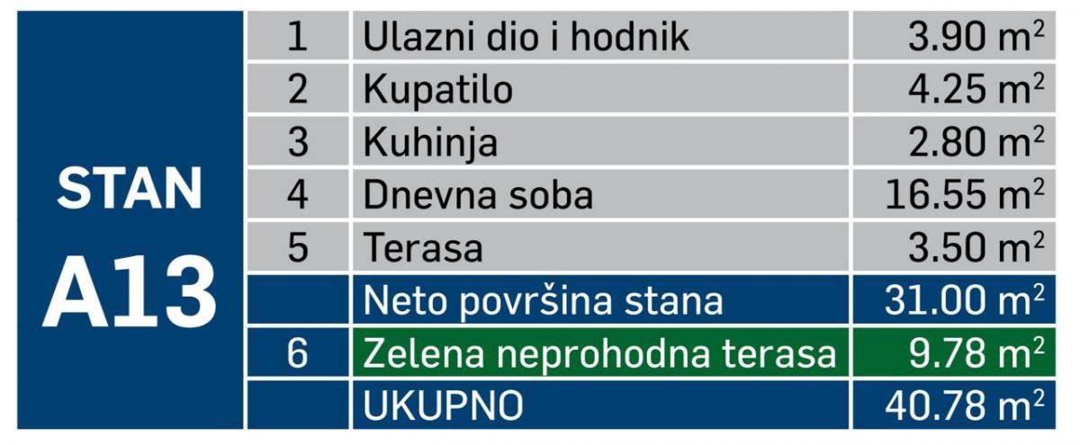 Jednosoban stan u Kotoru, 41m² 2