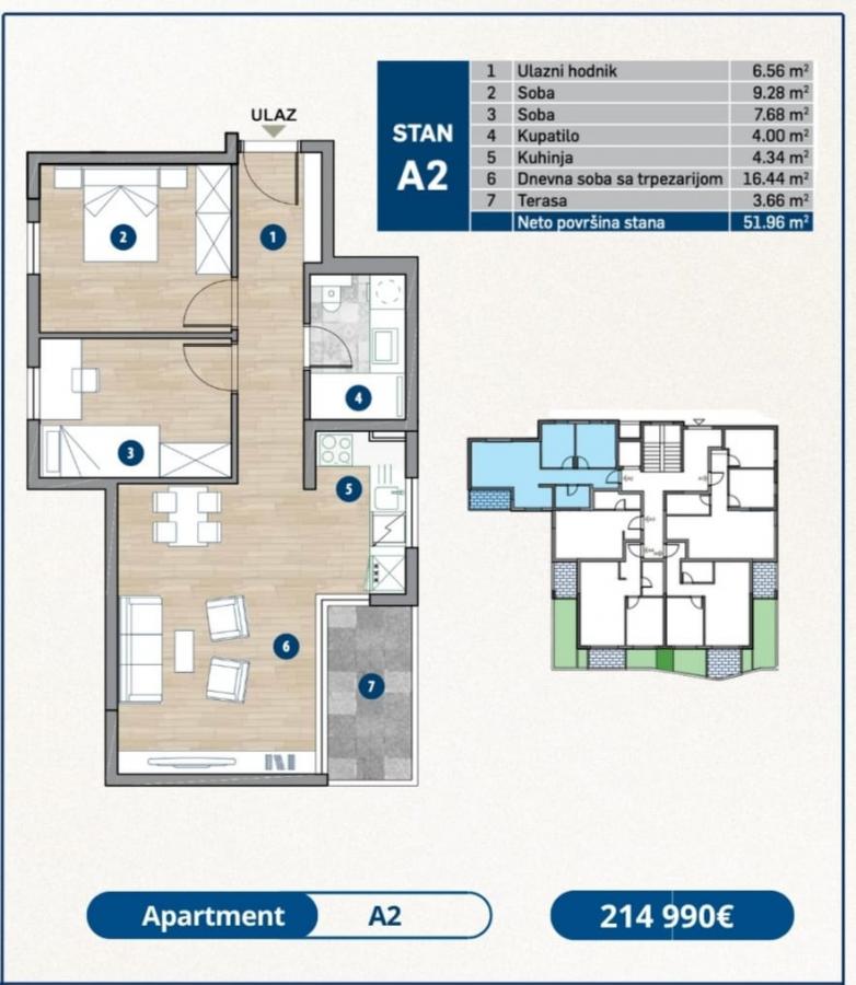 For sale: Wonderful apartments with the bay view, Dobrota 2
