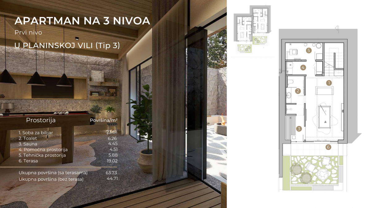 Troiposoban stan u Kolašin, 208m²