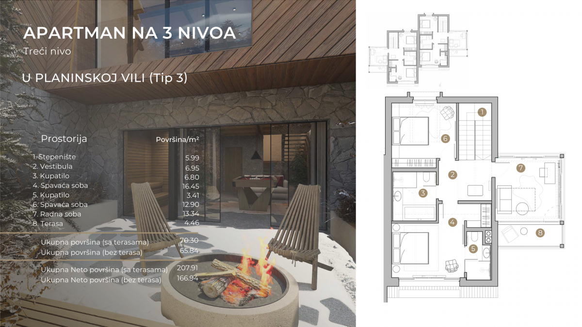Troiposoban stan u Kolašin, 208m² 3