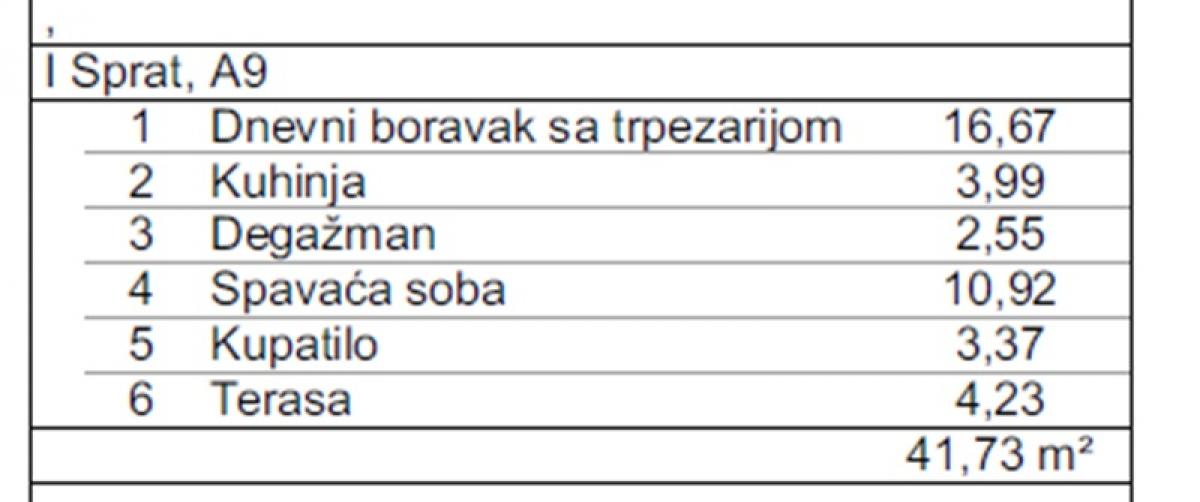 Jednosoban stan u Budvi, 42m² 3