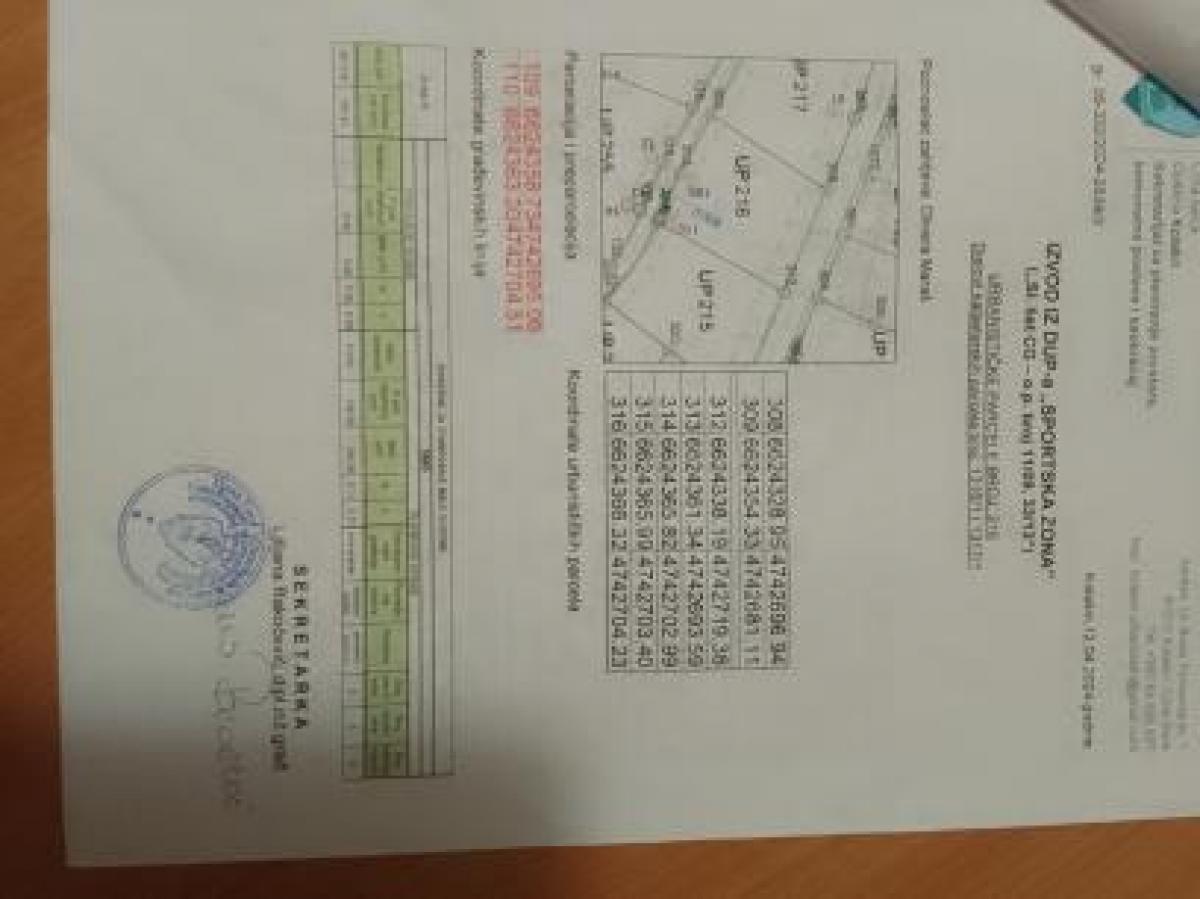 Plac u Kolašin, 0m² 5
