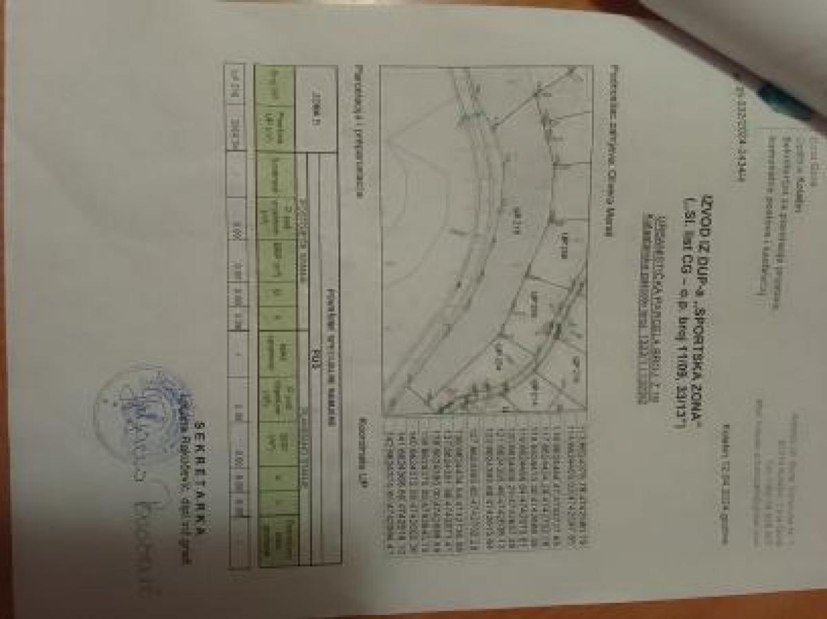Plac u Kolašin, 0m² 6