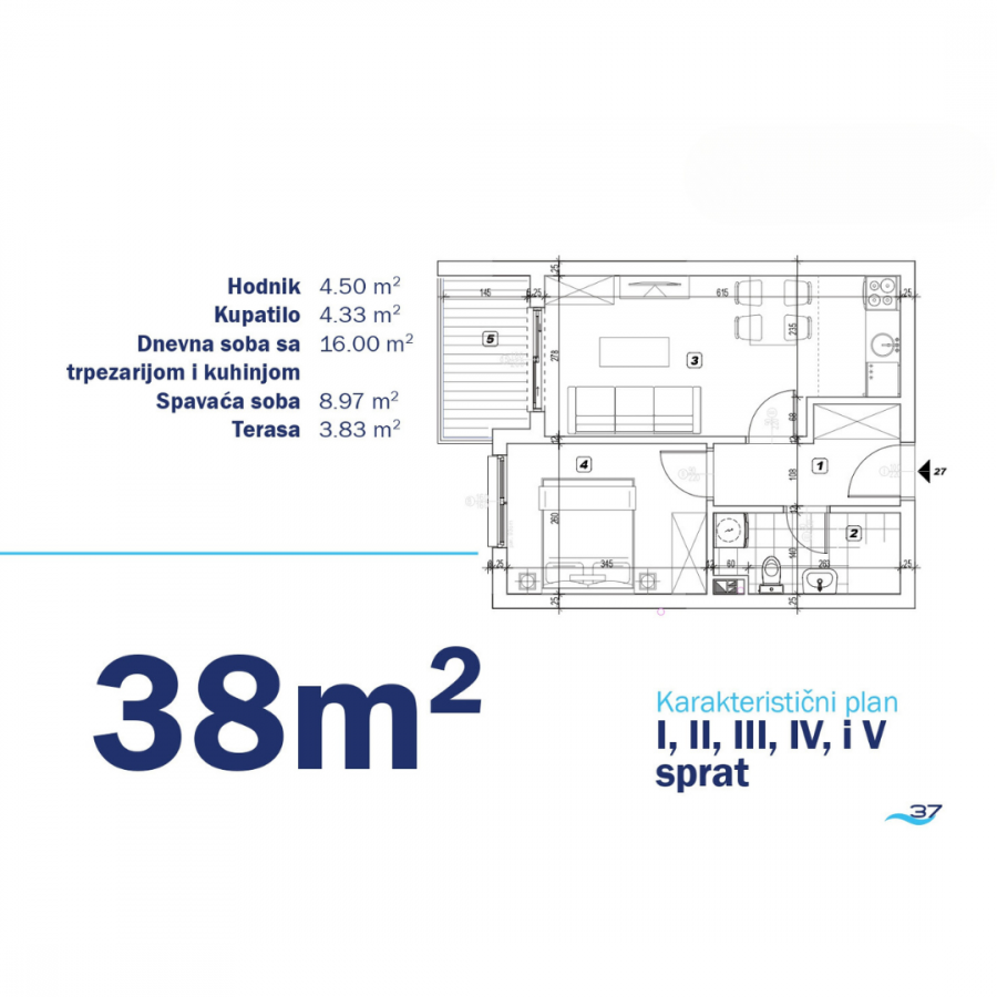 Apartments in construction 23 - 62 m2 in Bečići 3