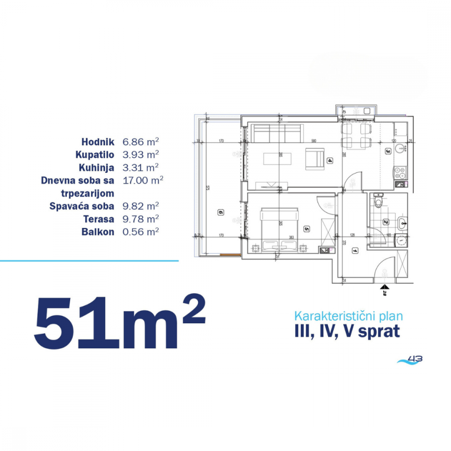 Apartments in construction 23 - 62 m2 in Bečići 7