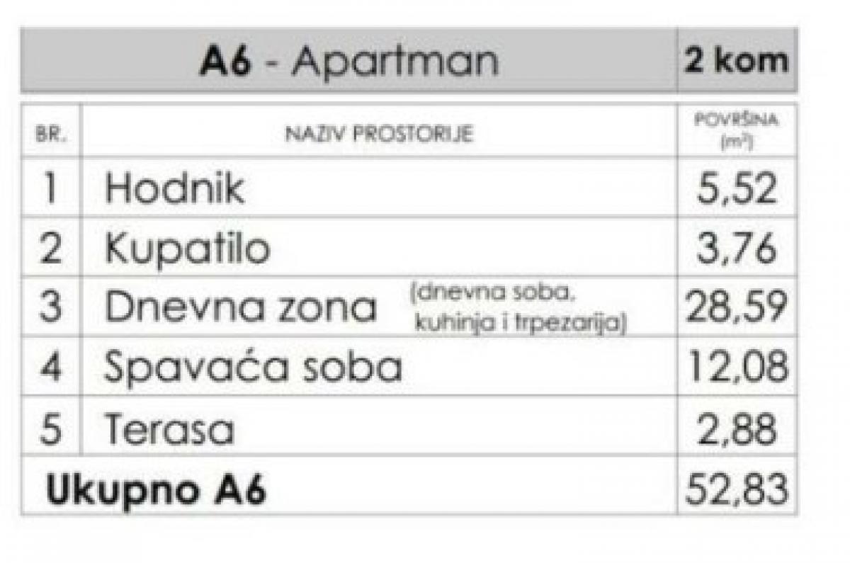 Complex in Bečići, just 700 m away from the sea; One bedroom apartment 53 m2 10