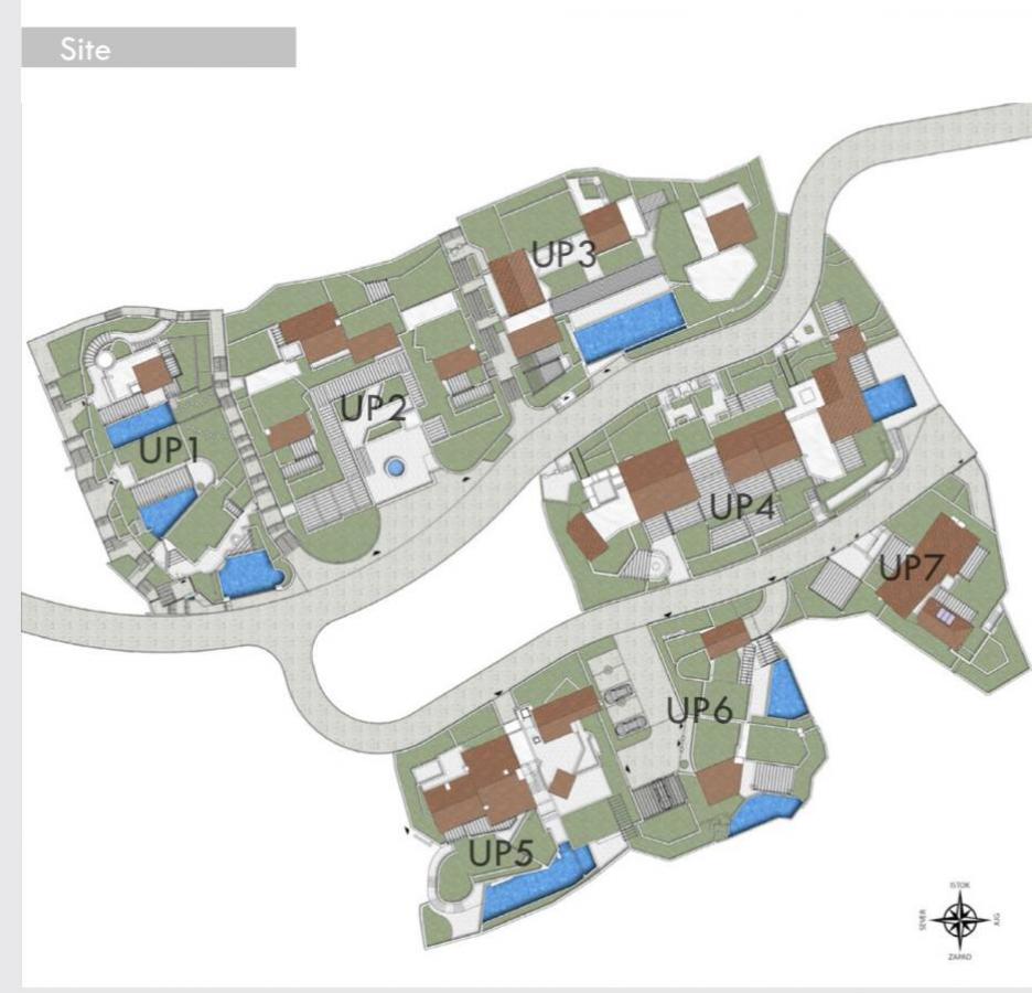 Nekretnina u Budvi, 8729m²