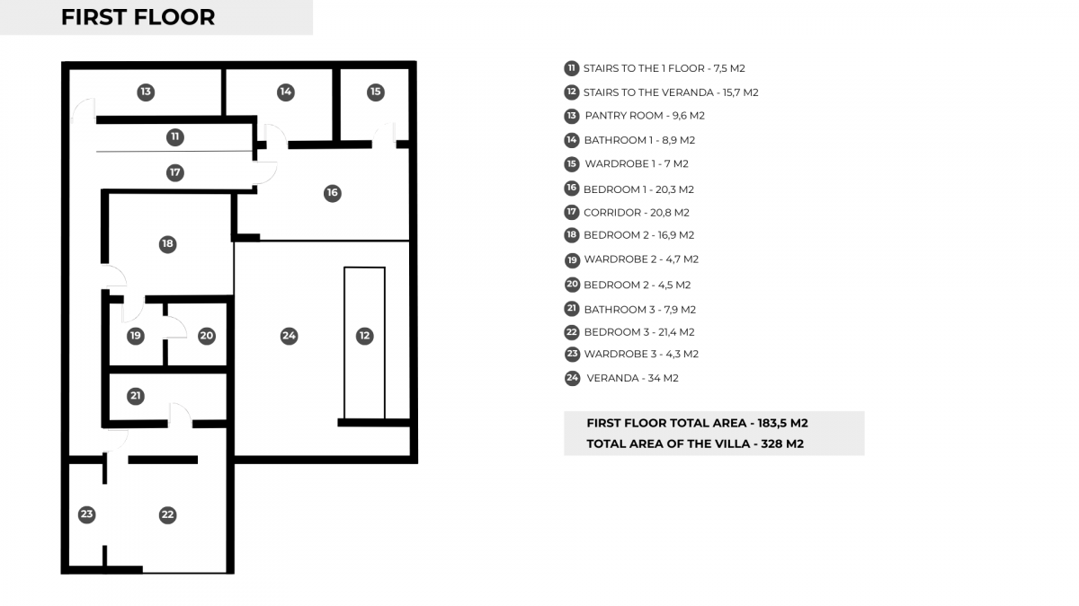Kuća u Tivtu, 328m² 42